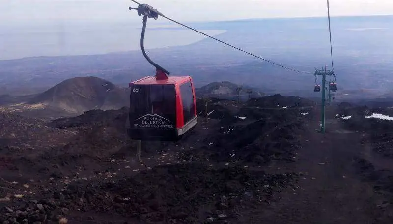 Etna Cable Car 3000 Private Tour Etna Cable Car 3000 Private Tour